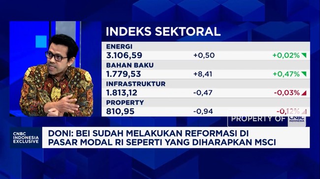 Racikan Investasi & Sektor Pilihan MI Hadapi Era Bunga Tinggi
